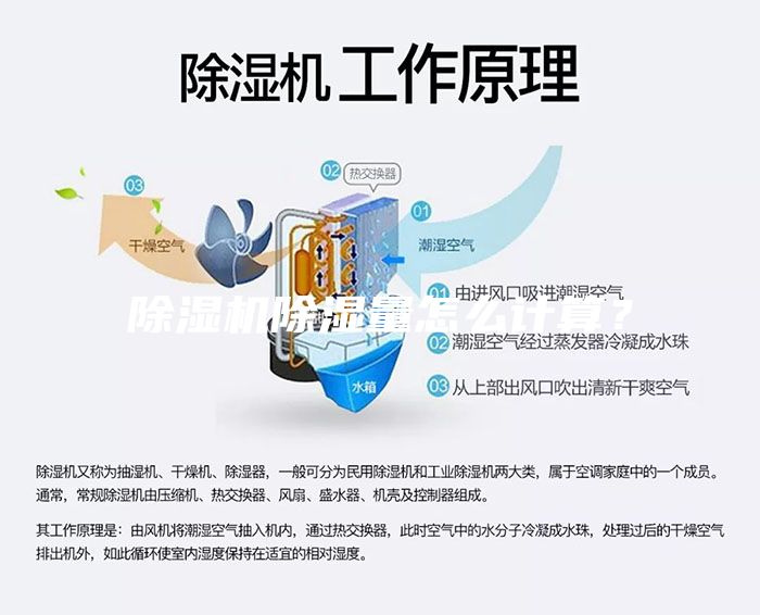 除濕機除濕量怎么計算？