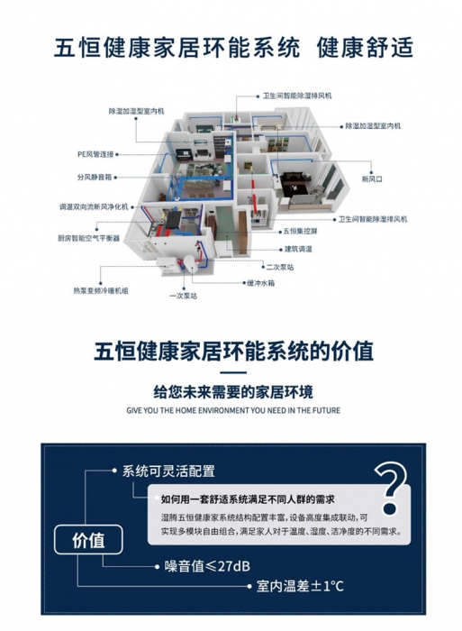 熱點：家用除濕機_強化成本與瘦身_渠道細分升級_業內新聞_新聞動態-實力廠家官網