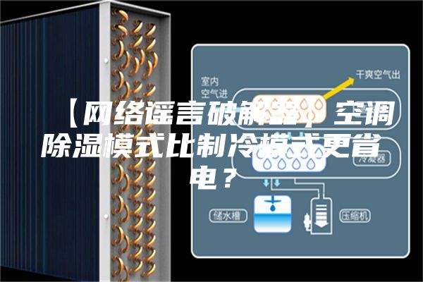 【網絡謠言破解器】空調除濕模式比制冷模式更省電？