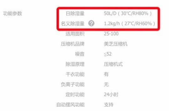 除濕機里的貓膩：兩個除濕量怎么選？