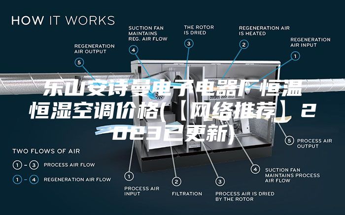 樂山安詩曼電子電器廠恒溫恒濕空調價格(【網絡推薦】2023已更新)