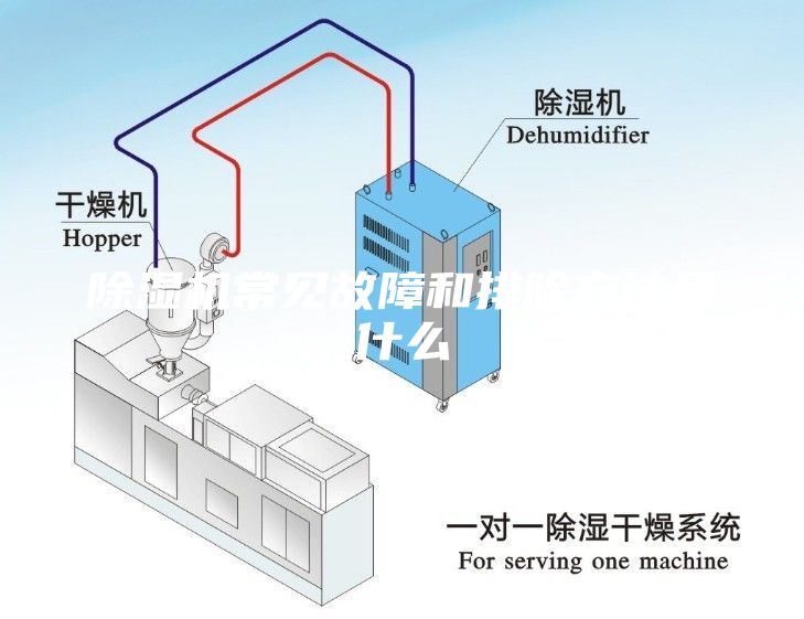 除濕機常見故障和排除方法是什么