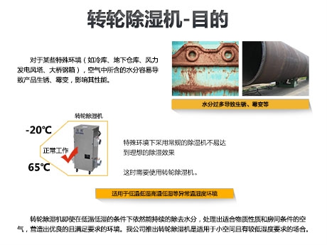 紡織廠倉庫如何防潮除濕