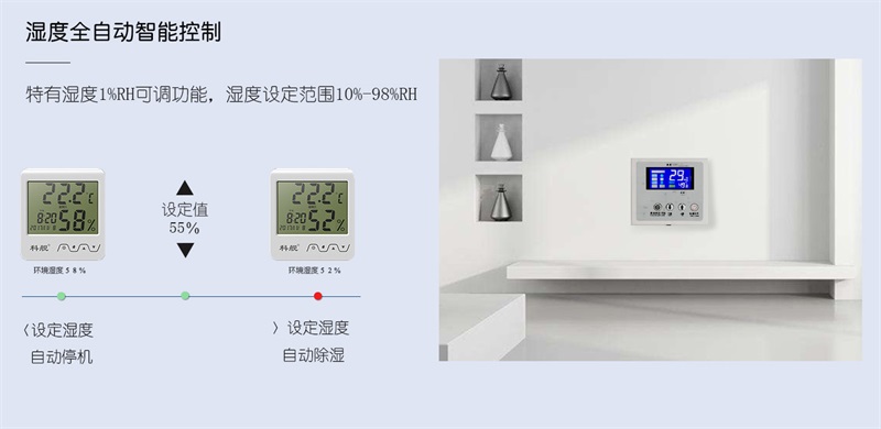 吊頂除濕機5