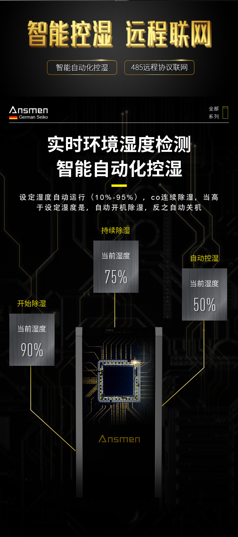 高性能款工業除濕機14