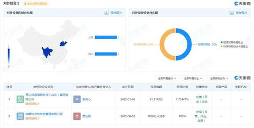 快手于成都成立快送供應鏈管理公司 市場調研與前景分析